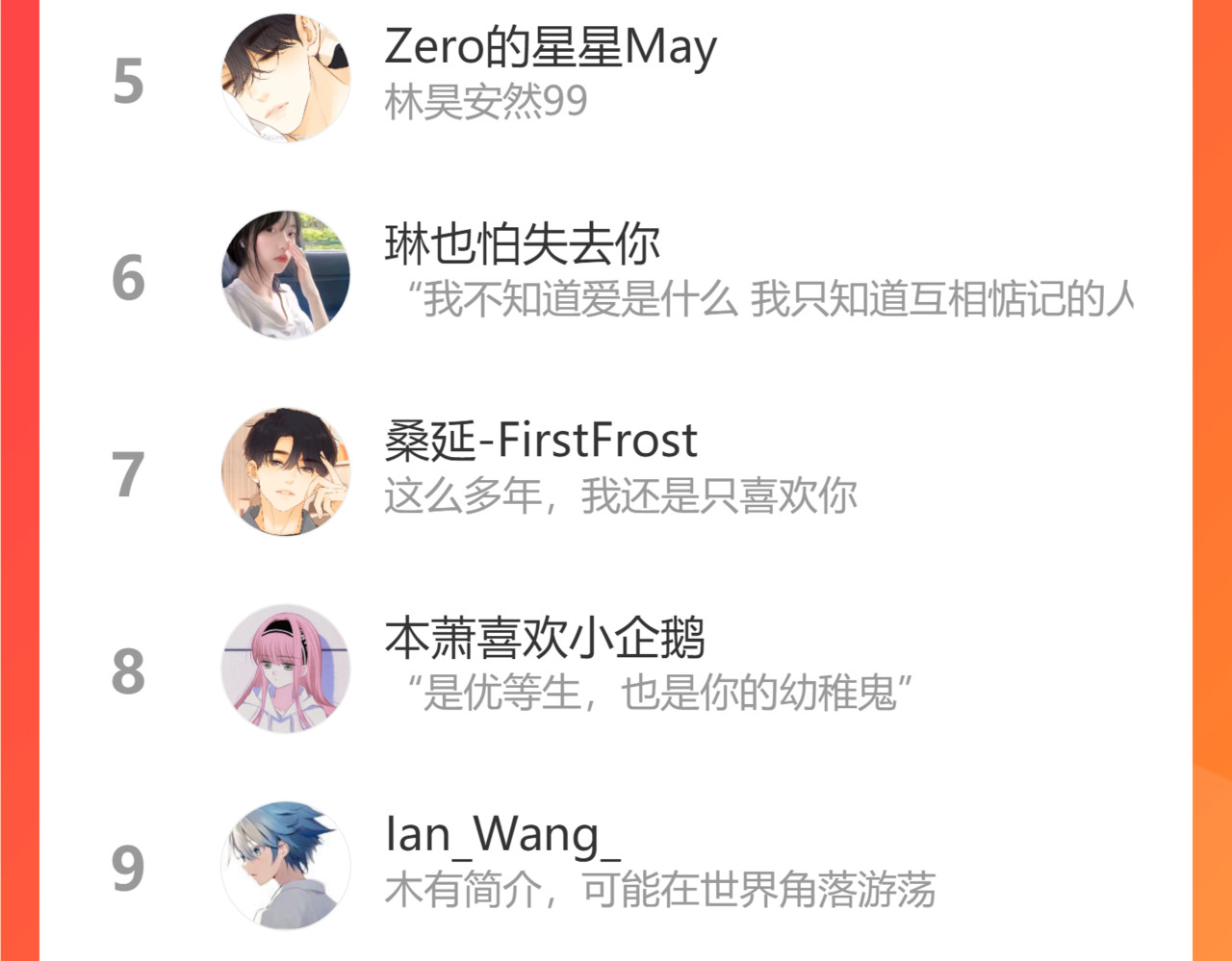 第27集 真心话 第 90 页