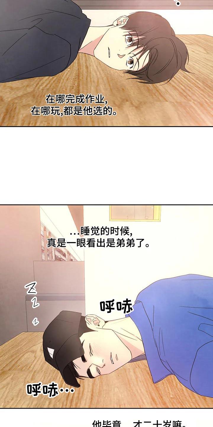 第116话 【第二季】漫画房 第 20 页