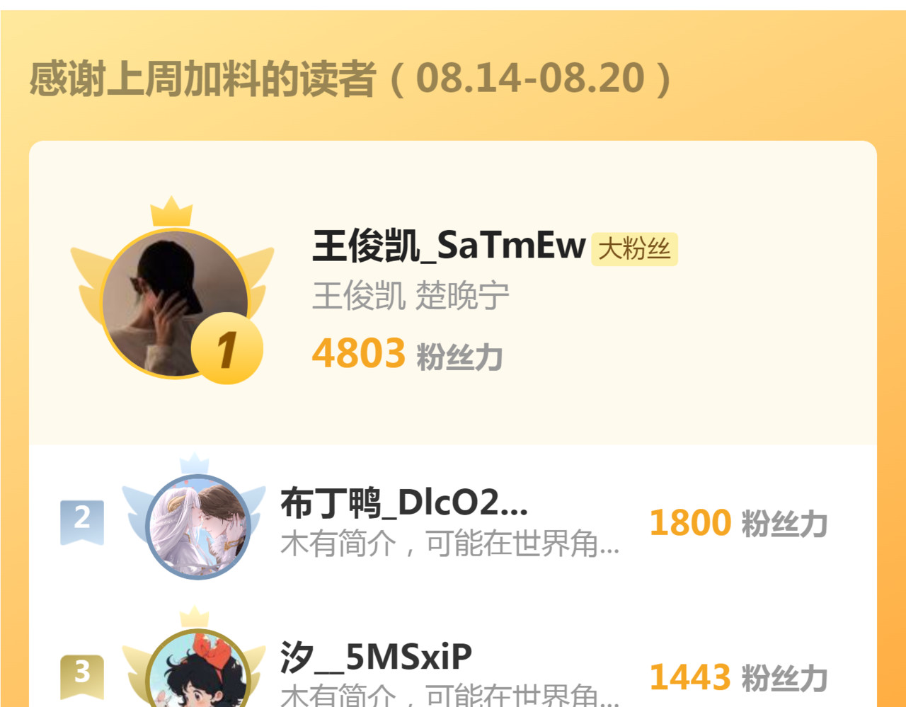 第37话 主动吻我 第 96 页