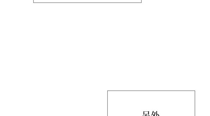 第16话 今天忍不了了 第 151 页