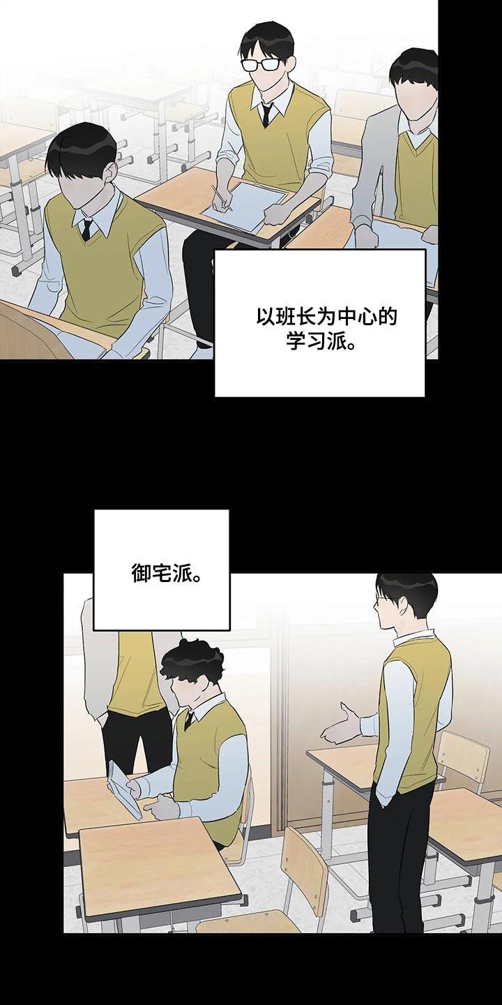 第42话 小团体 第 16 页