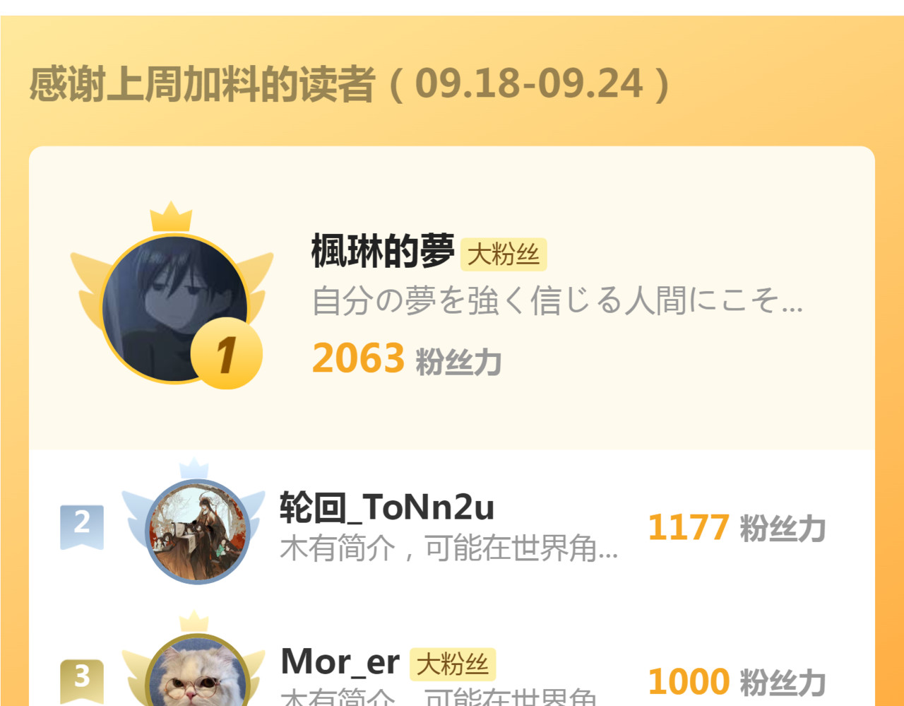 完结篇 真实身份 第 104 页