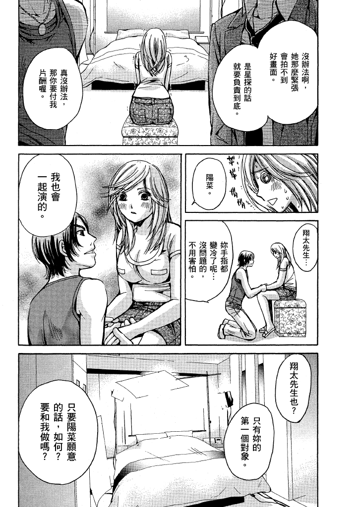 素人AV女优 第 88 页