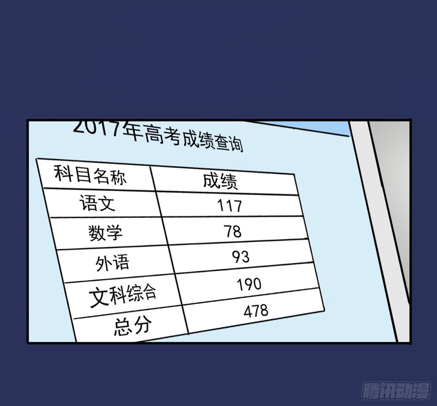 预告 第 6 页