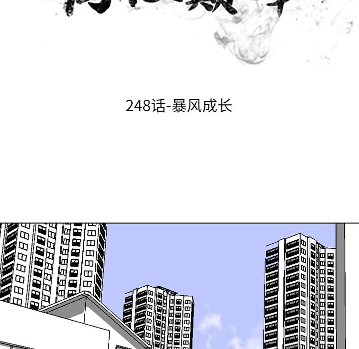 第248话 第 20 页