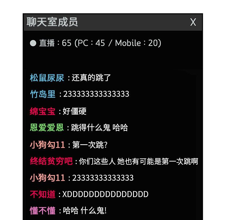 第19话 第 78 页