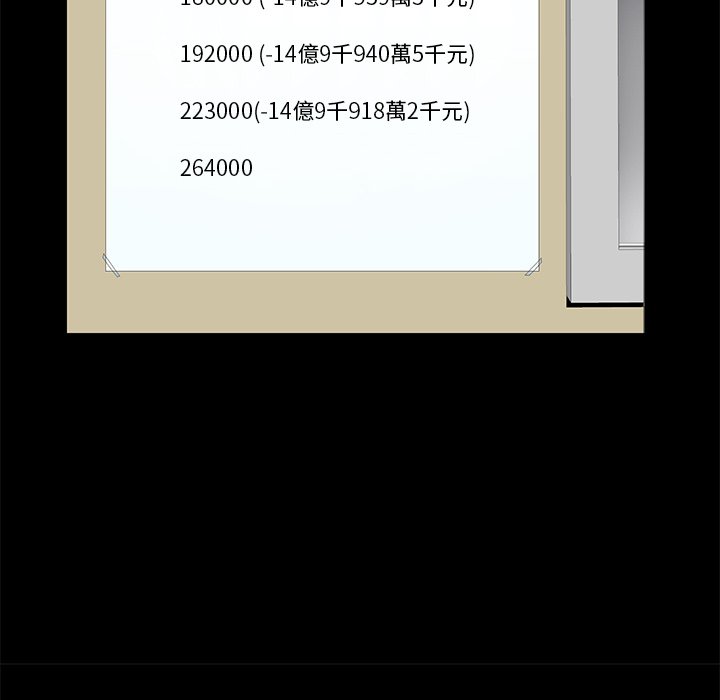 第6话 第 120 页