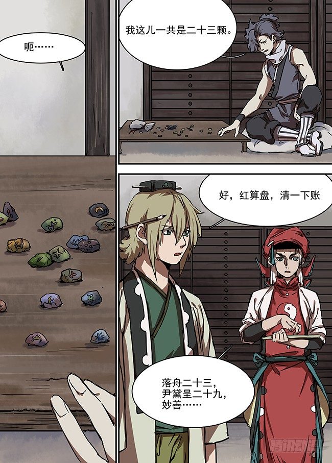 第十九回·踌躇 第 8 页
