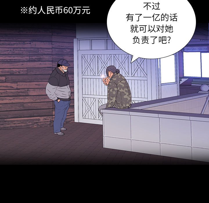 第 8 话 第 63 页