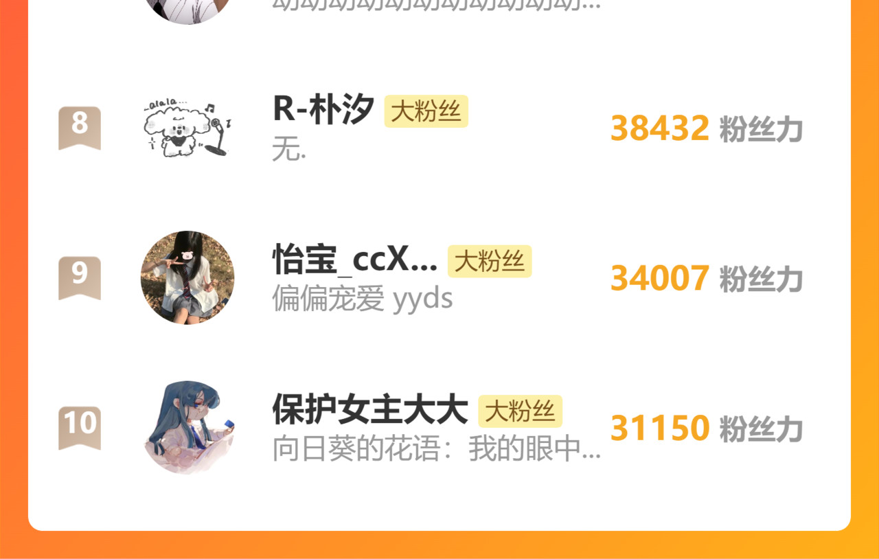 情人节特别篇 第 88 页