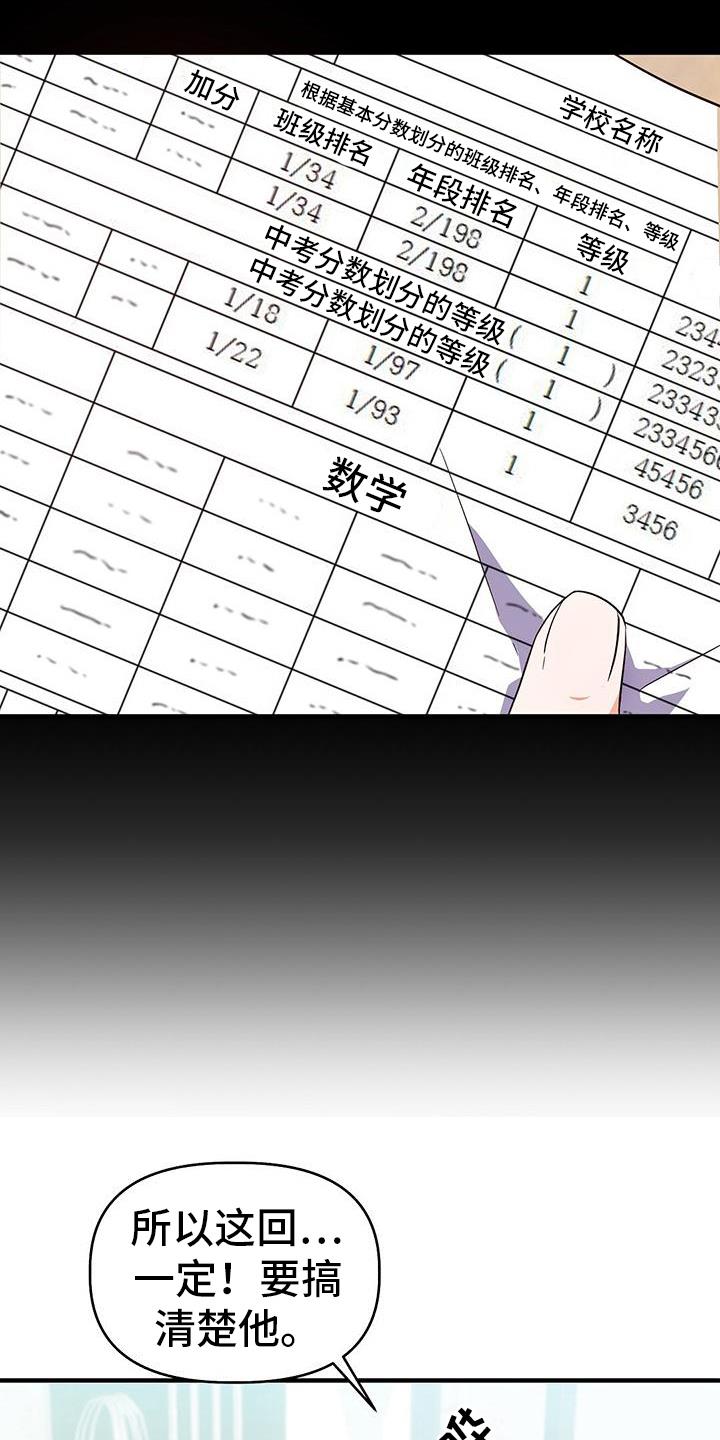 第9话 决心 第 15 页