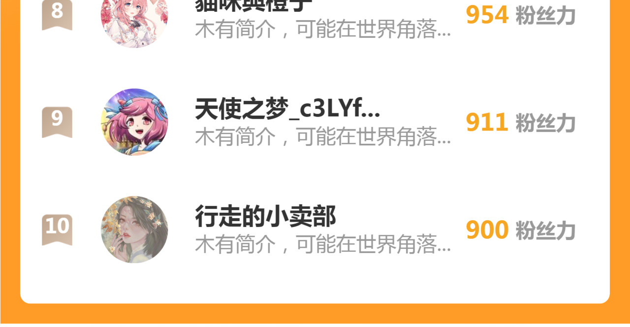 第38话 你怕我再伤害你？ 第 113 页