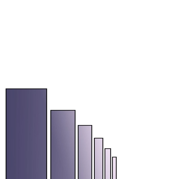 第127话 第 8 页