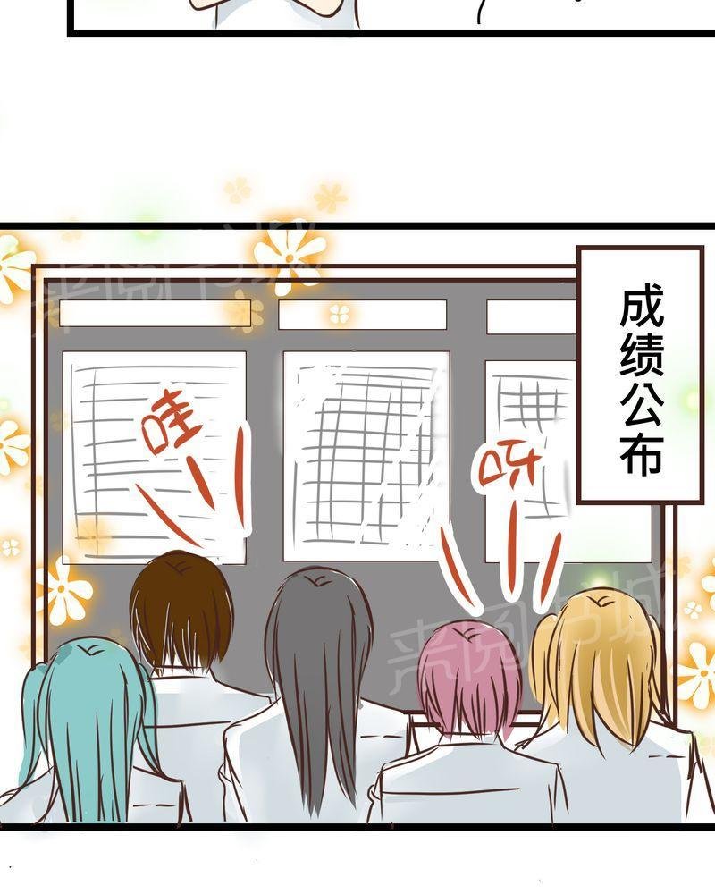 第25话 第 28 页