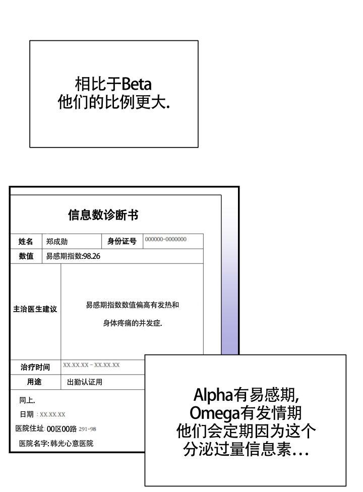 第1话 小组 第 18 页