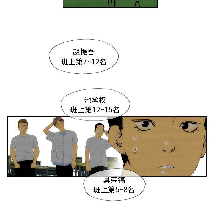 第23话 第 31 页