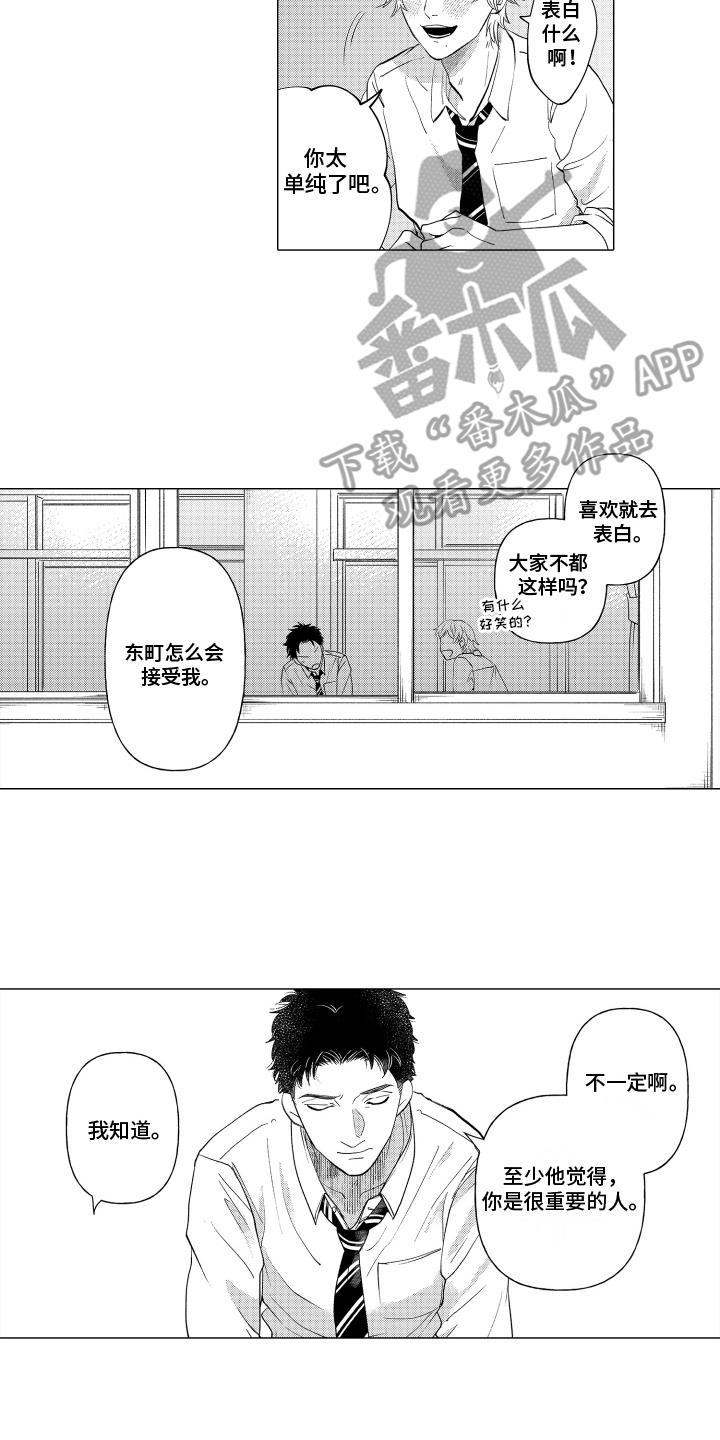 第4话 暗恋 第 12 页