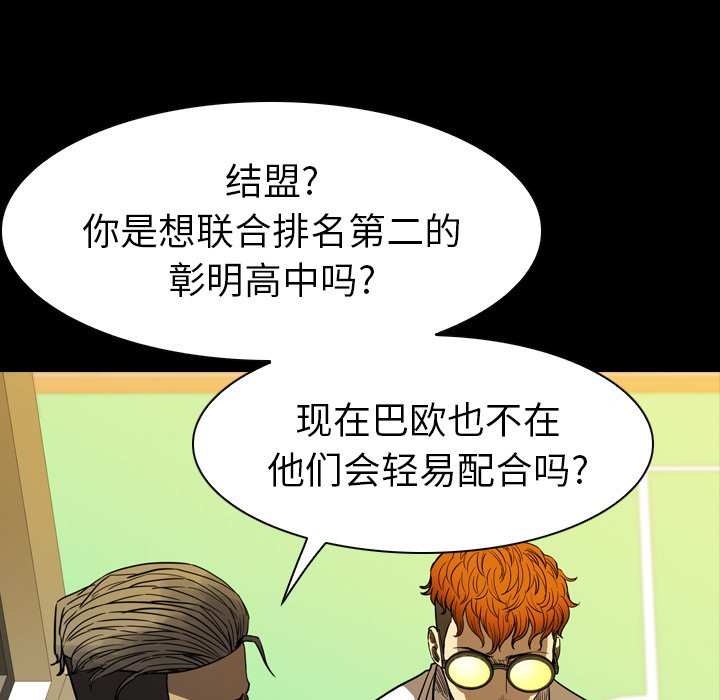 第 10 话 第 87 页