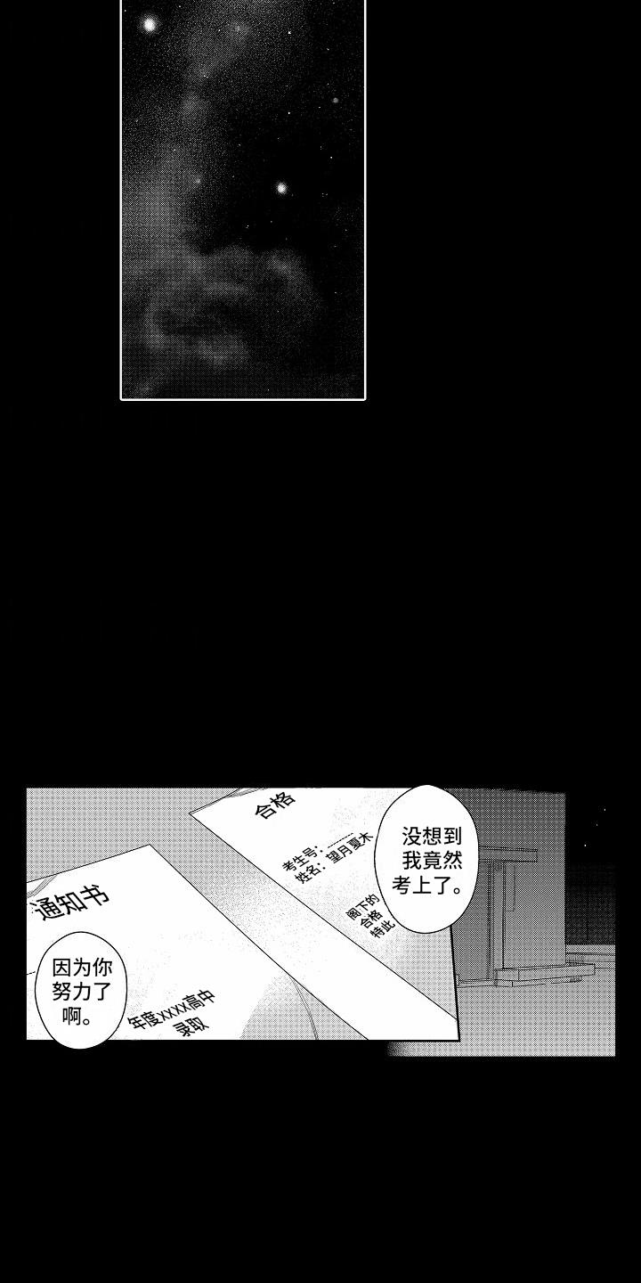 第1话 开端 第 6 页