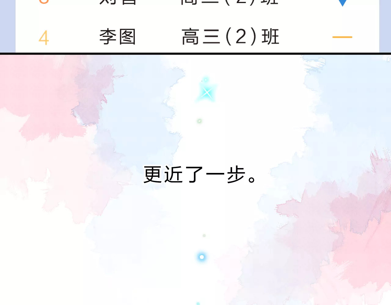 第2话 社交 第 146 页