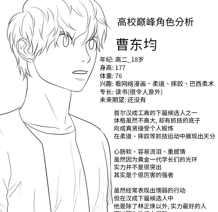 第255话 第 131 页