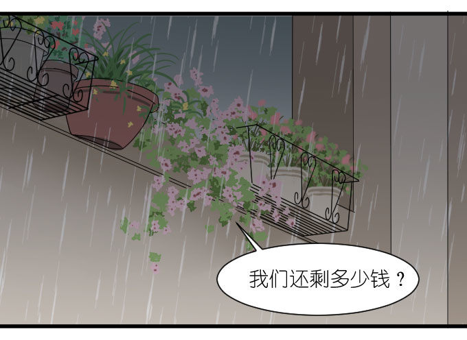 经济状况（一） 第 8 页