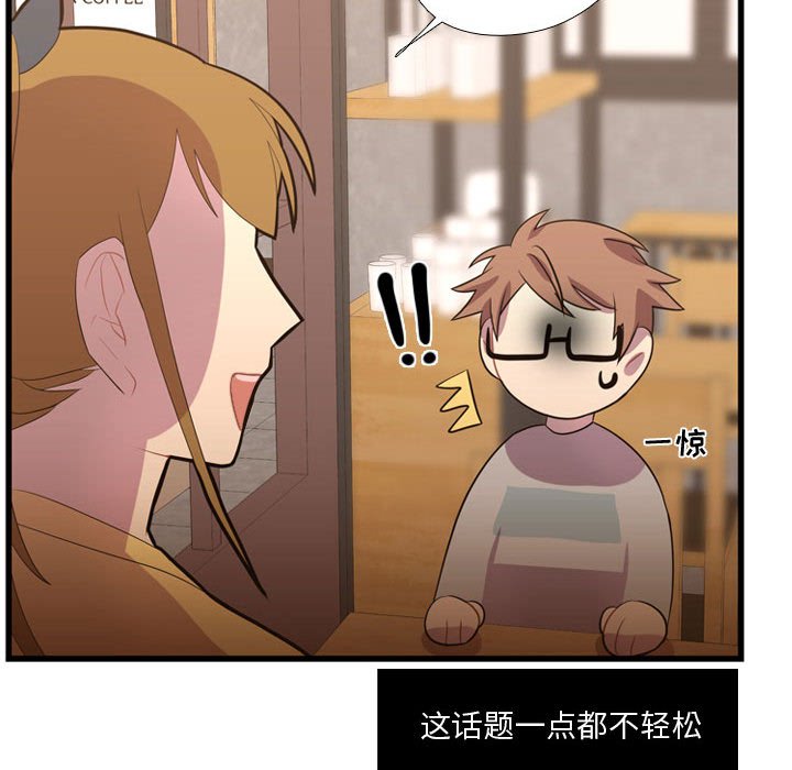 第36话 第 68 页