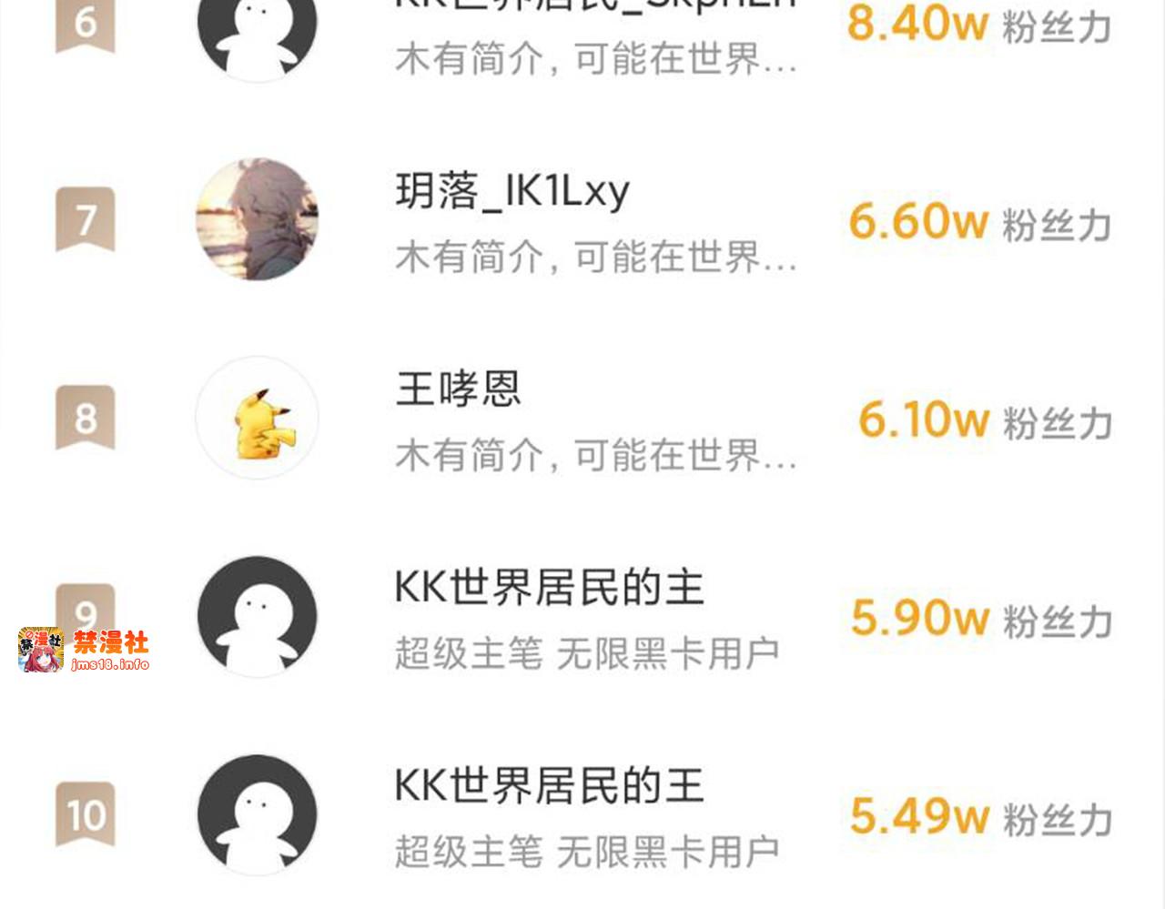 第104话 金龙王 第 157 页