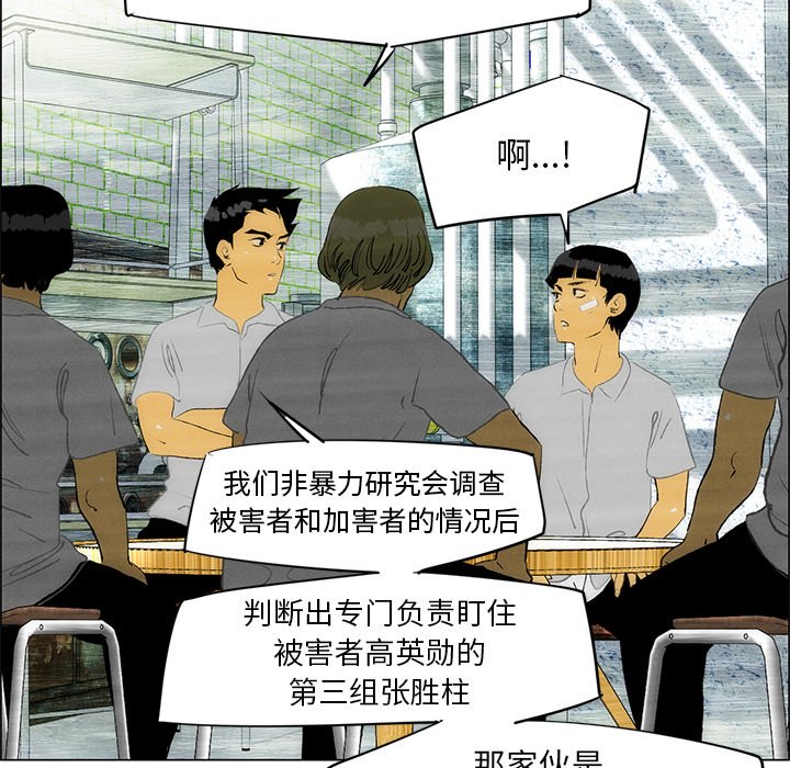 第33话 第 55 页