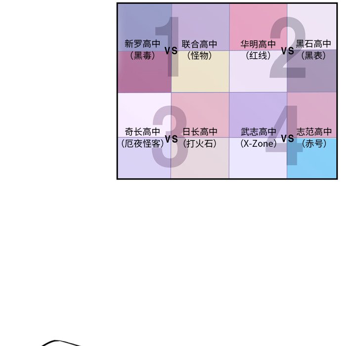 第136话 第 90 页