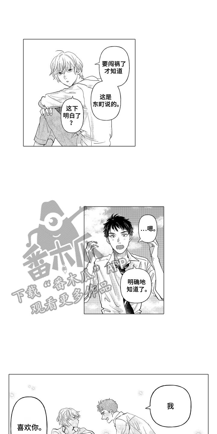 第14话 总算明白了 第 10 页