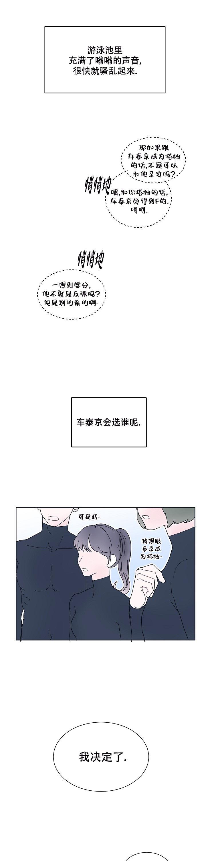 第2话 是错觉吗 第 6 页