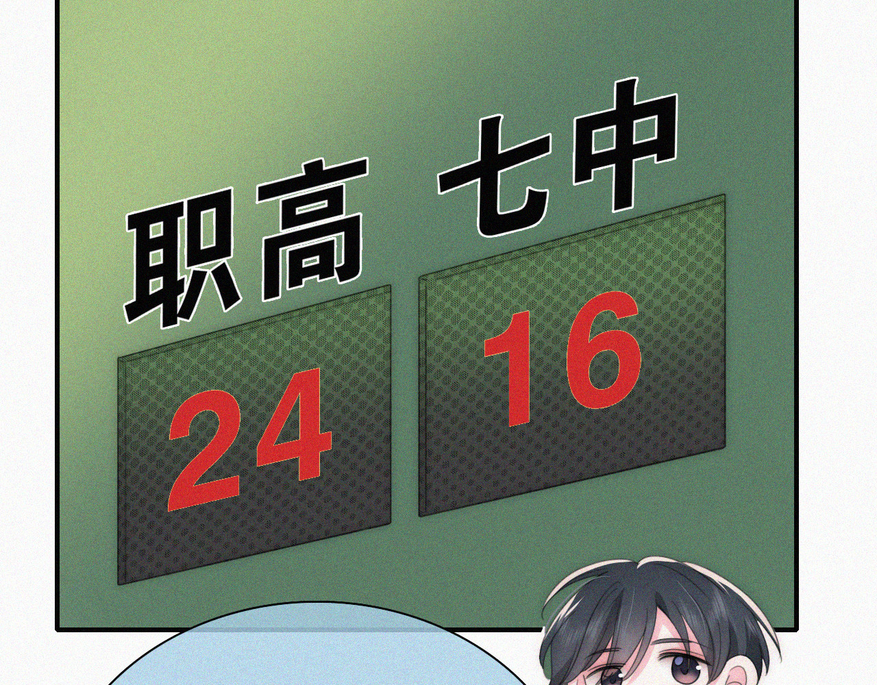 第33话 篮球比赛 第 77 页