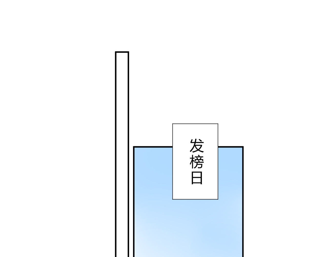 次元旋风系列第一弹 第 53 页