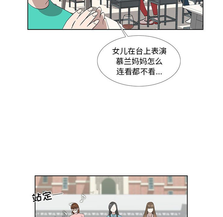 第25话 第 66 页