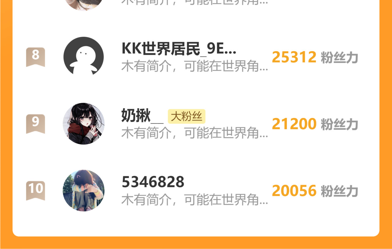 第93话 水晶鞋 第 102 页