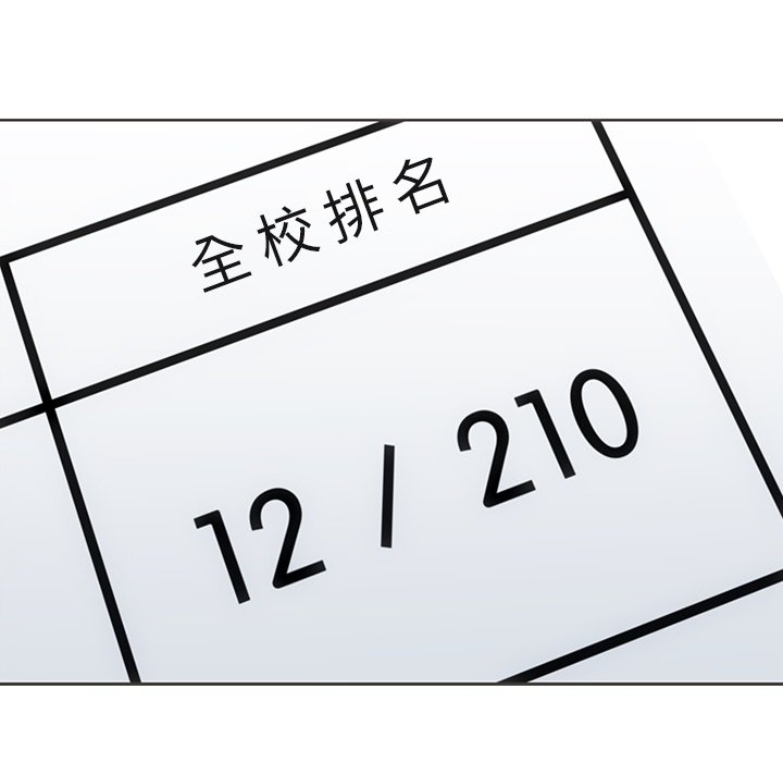 第31话 第 28 页