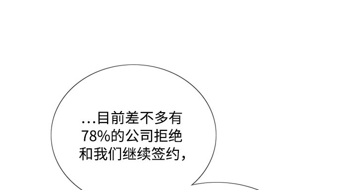 第一季完结 离婚协议书 第 87 页