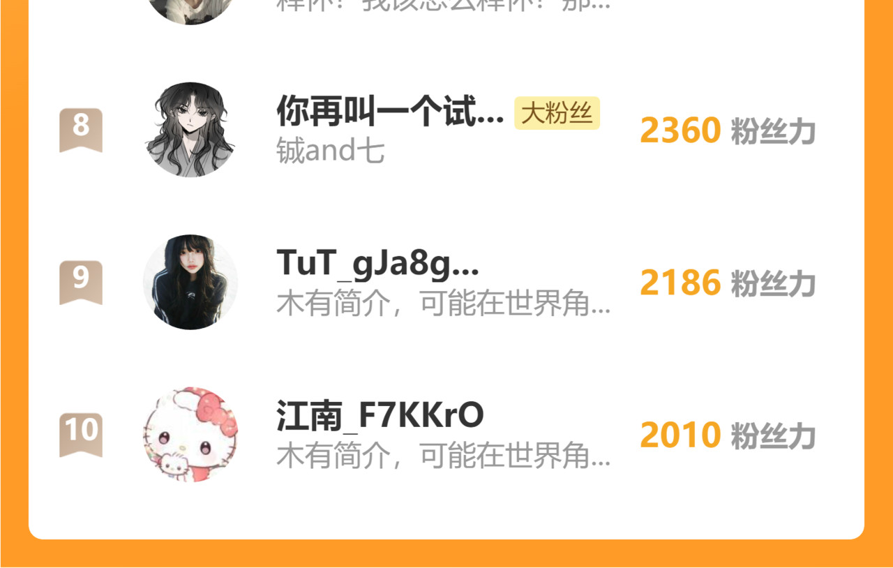 第83话 夸奖 第 102 页