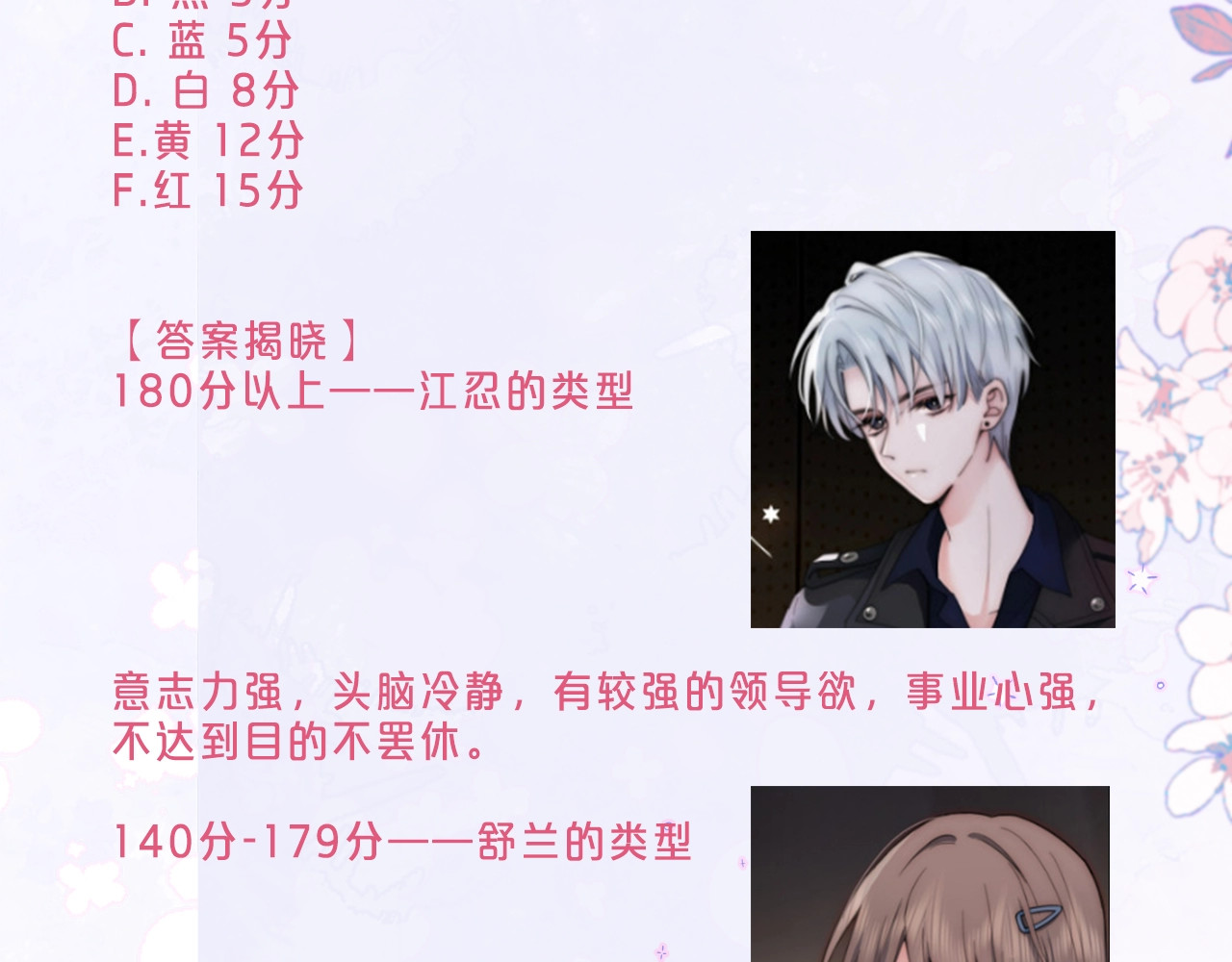 第14期 小测试：考验你粉丝浓度的时候到了 第 8 页