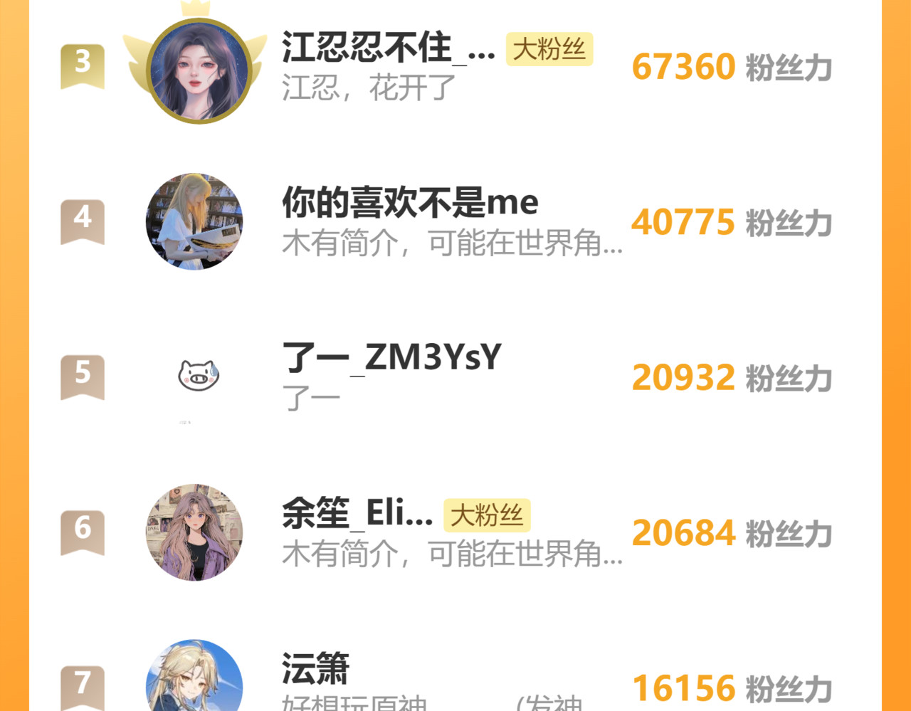 第100话 江忍，我有点害怕 第 96 页