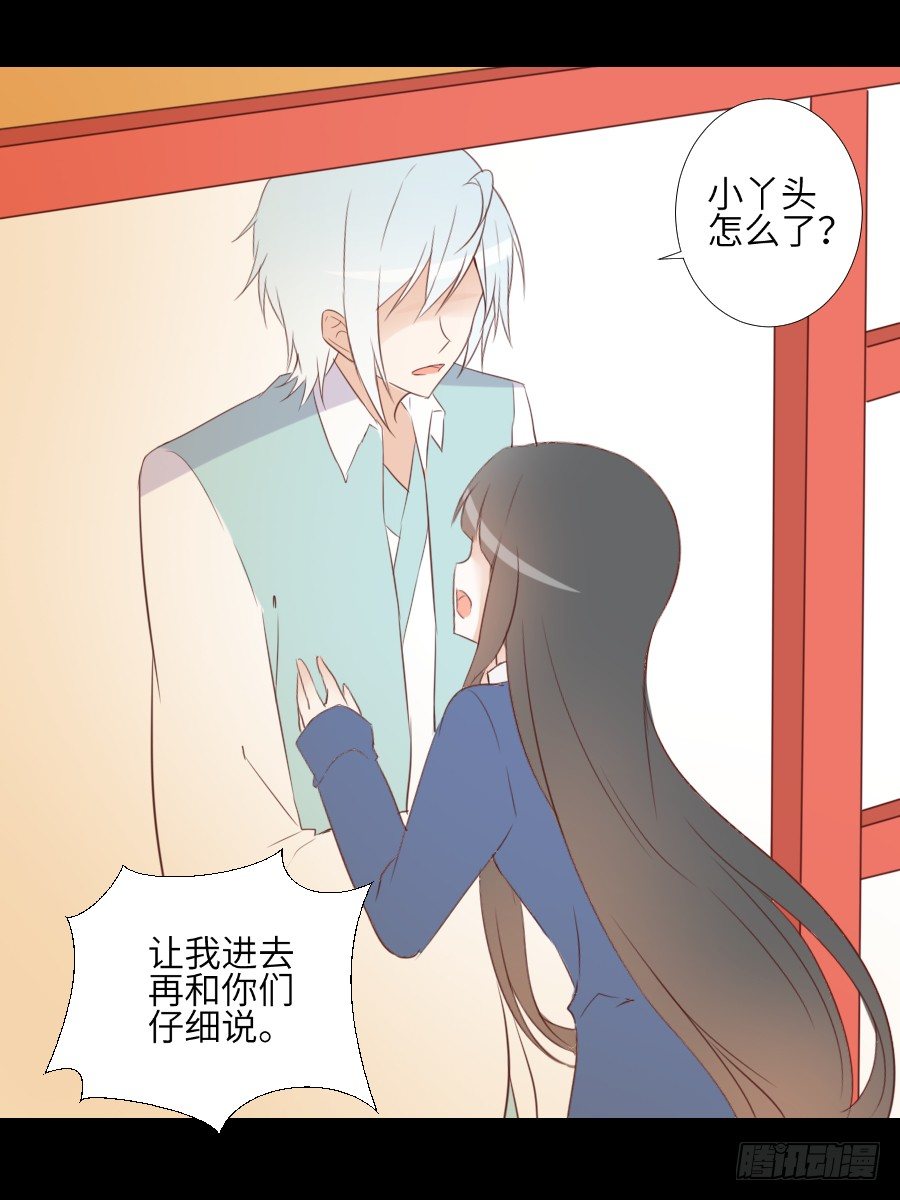 最终前奏 第 22 页