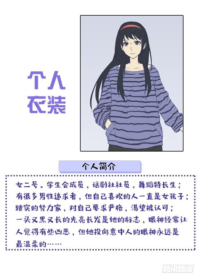 角色介绍1 第 16 页