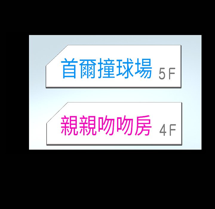 第1话 第 142 页