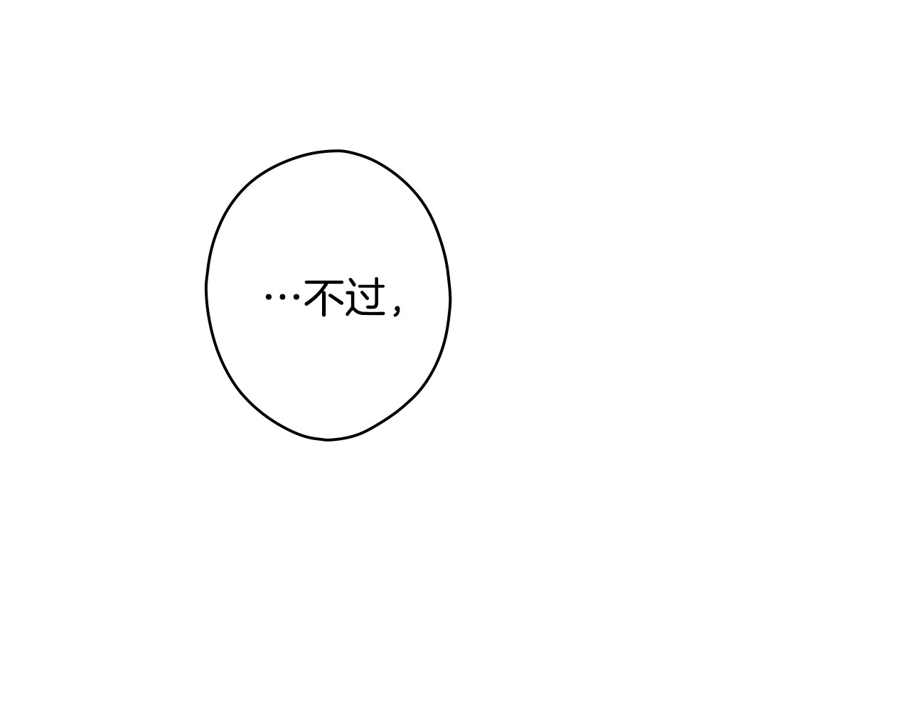 第31话 重获雄威 第 58 页