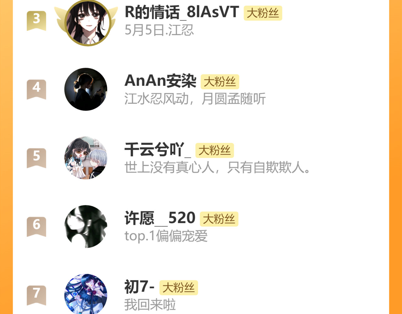 第69话 改变 第 116 页