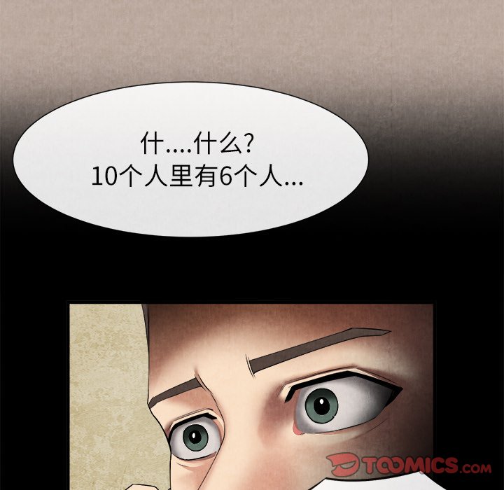 第20话 第 87 页