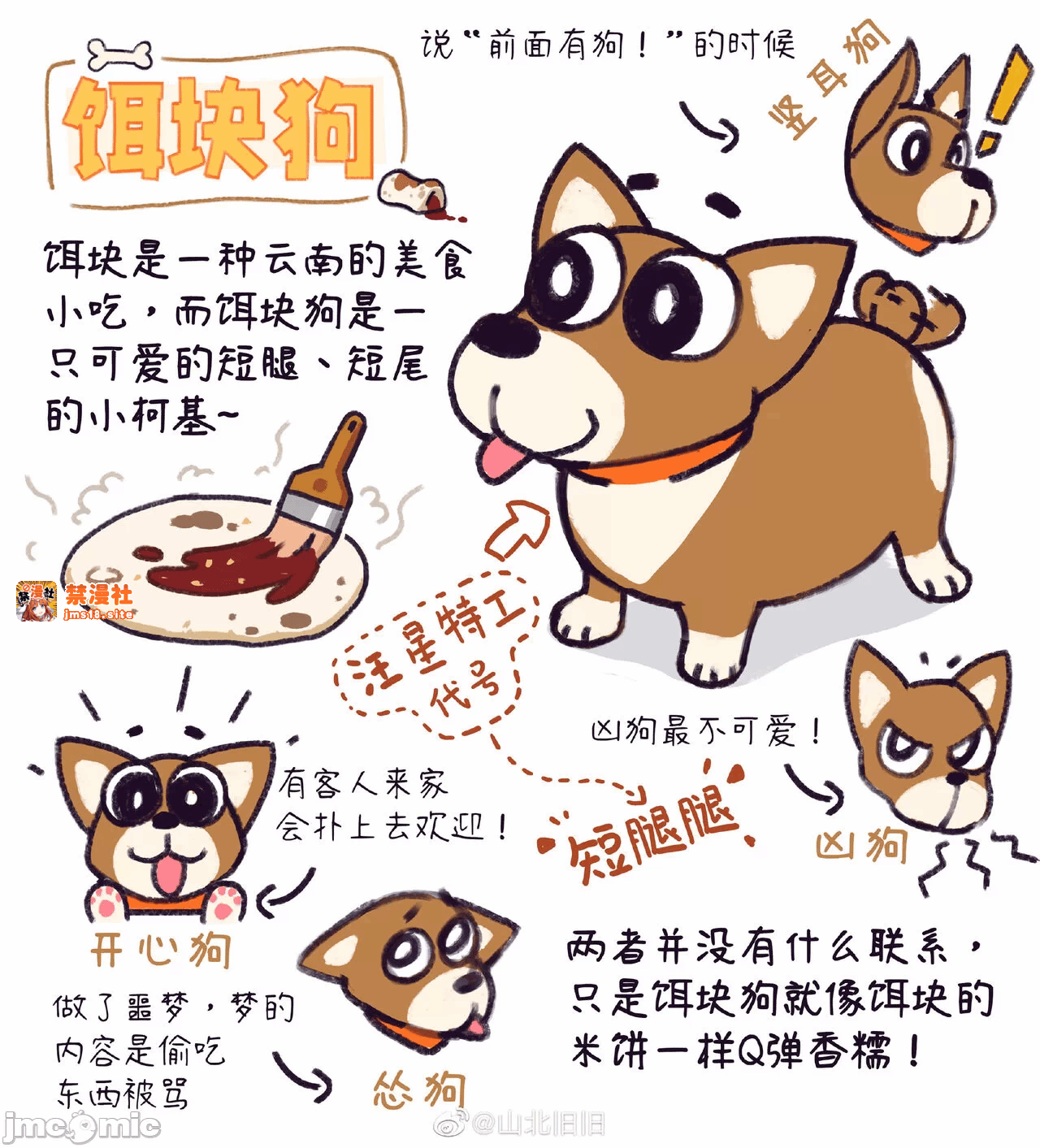 第一话 第 191 页