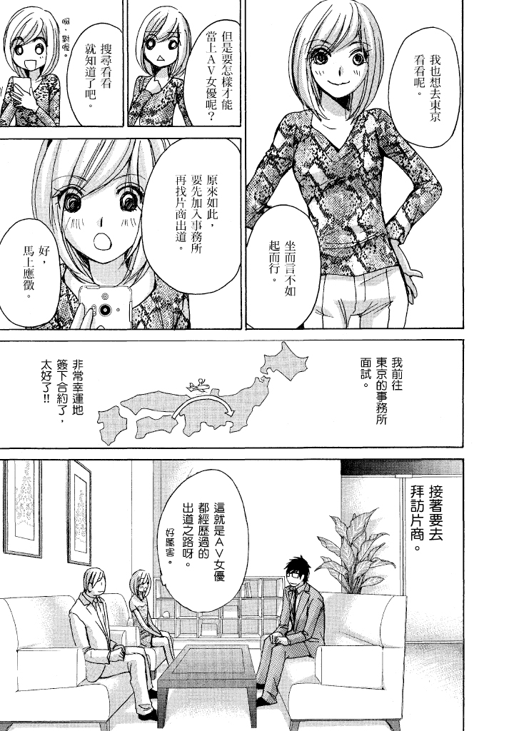 素人AV女优 名声篇 第 101 页