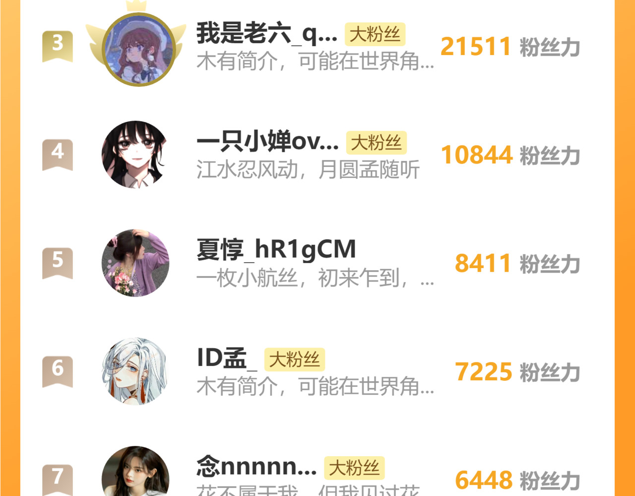 第45话 小红旗 第 119 页